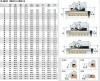 Uszczelnienie pompy R-MG12 22, CAR/SIC, EPDM, 304, G6 фото 2 — SP-Teploobmen