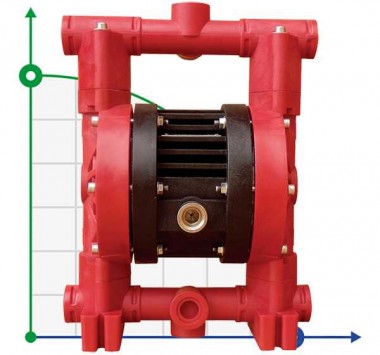RUBY 020P-P-EPT-E насос пневматический мембранный — SP-Teploobmen