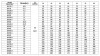 CDLF 65-20-1, AISI 316, Ex насос ректификационной колонны фото 2 — SP-Teploobmen