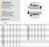 Uszczelnienie pompy wodnej mechaniczne R-560A 14, CAR/CER, EPDM, 304 фото 2 — SP-Teploobmen