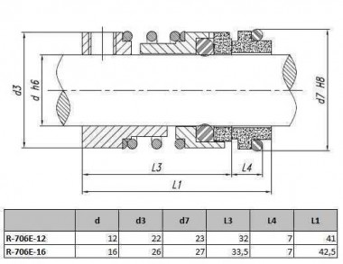 Торцевое механическое уплотнение R-706E 12, CAR/TC, VITON, 304 — SP-Teploobmen