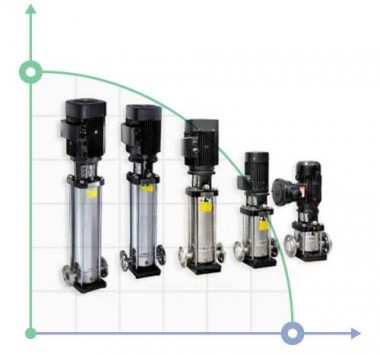CDLF 2-40, AISI 316, Ex насос водноспиртовой смеси, спиртовый (взрывозащищенный) — SP-Teploobmen