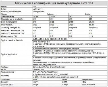 Молекулярное сито 13X, Molecular Sieve — SP-Teploobmen