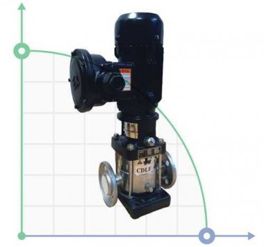CDLF 2-50, AISI 316, Ex насос эпюрата (взрывозащищенный) — SP-Teploobmen