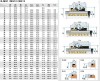 Mechanical seal R-MG1 20, CAR/SIC, VITON, 304, G6 фото 2 — SP-Teploobmen