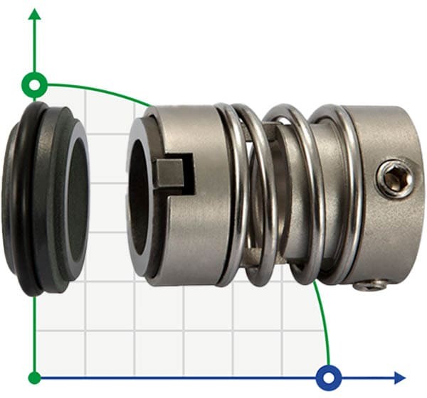 Gleitringdichtung R-706E 16, SIC/SIC, VITON, 304 фото 1 — SP-Teploobmen