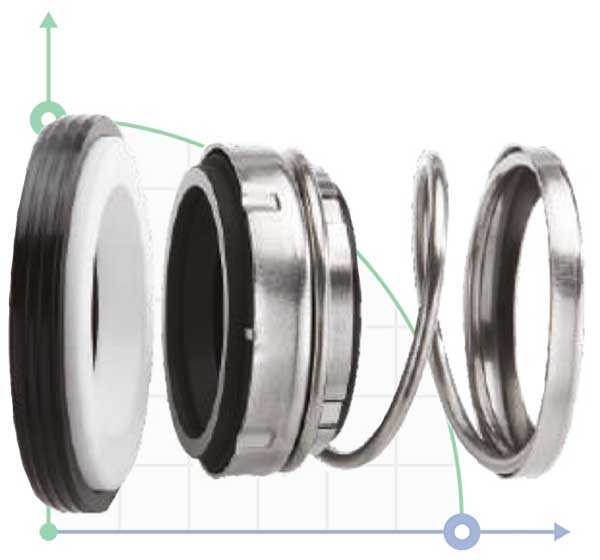 Gleitringdichtung R-560A 16, CAR/CER, EPDM, 316 фото 1 — SP-Teploobmen