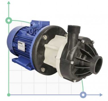 Насос с магнитной муфтой DM 30 PVDF с электродвигателем 2.2 кВт DM30FC-SD1NE090 — SP-Teploobmen