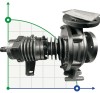 Centrifugal Pumps for Heat Transfer Oils up to 350°C ВTKF-K 32-160, imp 184mm, 3000 фото 1 — SP-Teploobmen