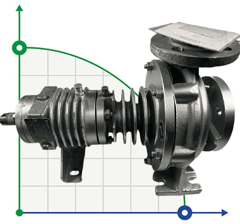 Centrifugal Pumps for Heat Transfer Oils up to 350°C ВTKF-K 32-160, imp 184mm, 3000 фото 1 — SP-Teploobmen