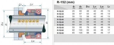 PTFE сильфонное торцевое уплотнение R-152Т 25, PTFE/CER, PTFE — SP-Teploobmen