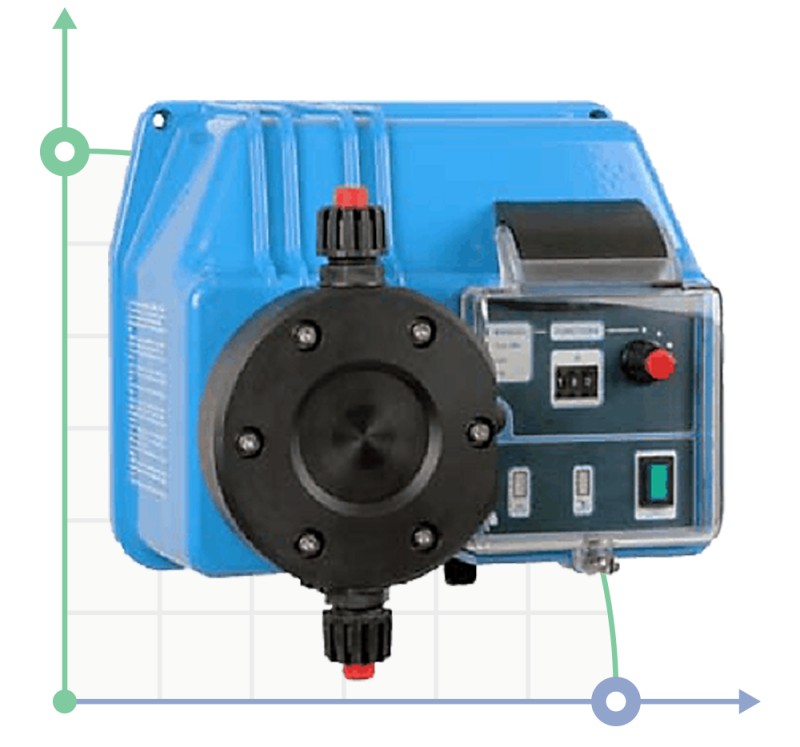 Dosierpumpe PDE BT VFT 80-01 230V/240V фото 1 — SP-Teploobmen