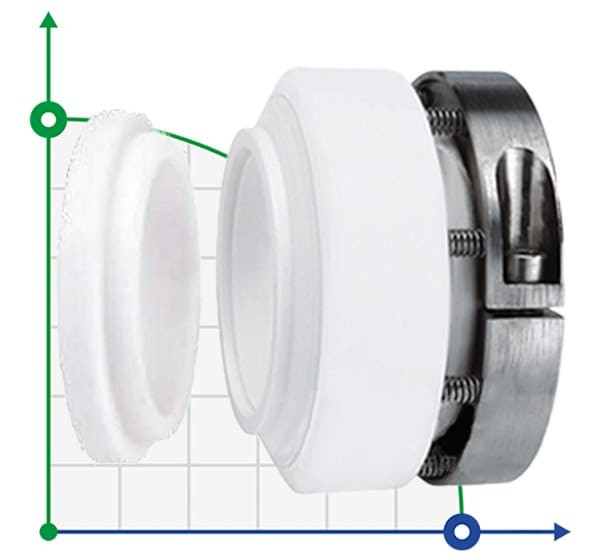 PTFE Faltenbalgdichtung  R-152Т 35, PTFE/CER, PTFE фото 1 — SP-Teploobmen