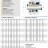 Торцевое уплотнение к насосу R-2100К 63, CAR/SIC, EPDM, 304