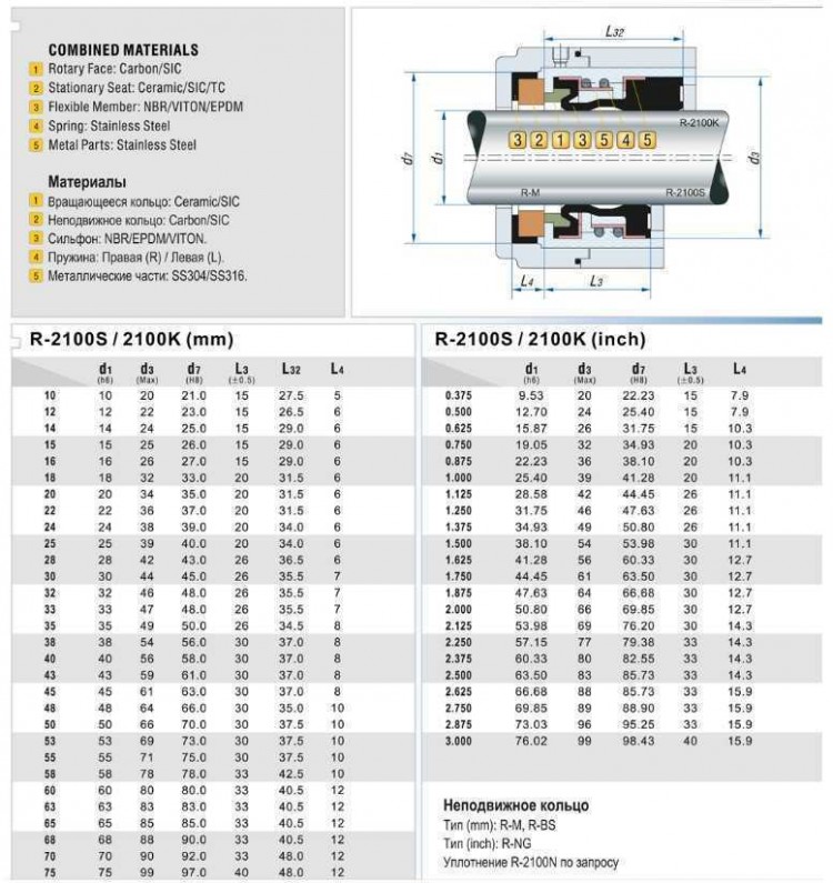 Торцевое уплотнение к насосу R-2100К 63, CAR/SIC, EPDM, 304