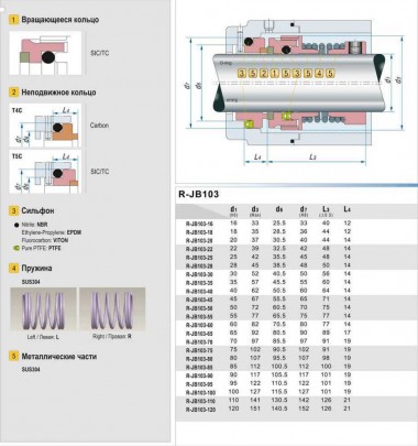 Уплотнение механическое R-JB103 60, SIC/CAR, VITON, 304, T5С — SP-Teploobmen