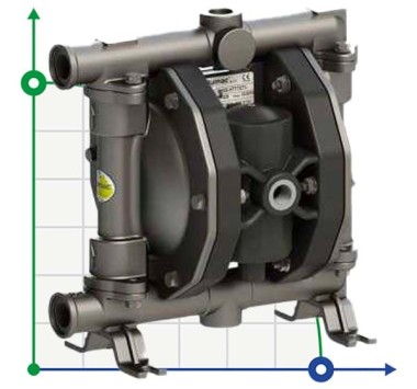 PHOENIX P65 AISI316 ATEX пневматический мембранный насос — SP-Teploobmen