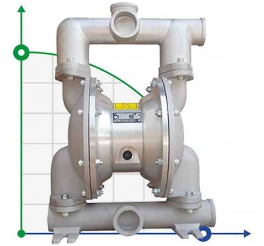RUBY 140A-P-TAT-T насос пневматический мембранный — SP-Teploobmen