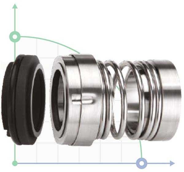 Gleitringdichtung R-JB103 75, SIC/CAR, VITON, 304, T5С фото 1 — SP-Teploobmen