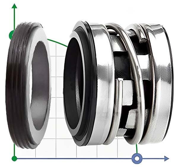 Uszczelnienie mechaniczne R-2100S 10, CAR/SIC, VITON, 304 фото 1 — SP-Teploobmen