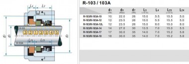 Уплотнение торцевое R-103 17, CAR/CER, EPDM, 304 — SP-Teploobmen