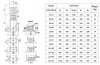 CDLF 20-90, AISI 316, Ex насос ректификационной колонны фото 4 — SP-Teploobmen