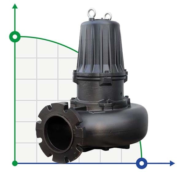 Submersible pump Dreno AT 200/4/240 C.275 with single channel open impeller фото 1 — SP-Teploobmen