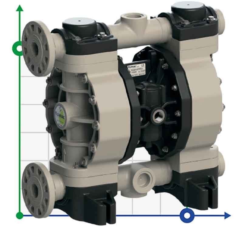 Pneumatyczna pompa membranowa PHOENIX P170 PP HYTREL do lakierów, 170 l/min фото 1 — SP-Teploobmen