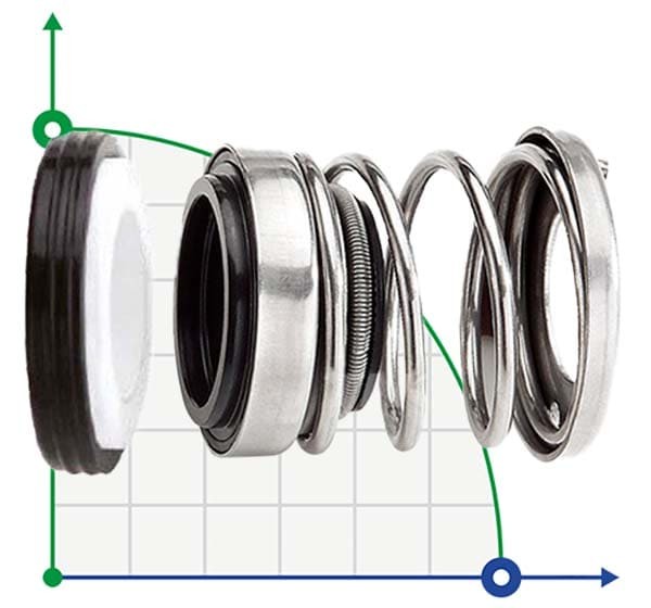 Mechanical seals for pumps R-156 13, CAR/CER, EPDM, 304 фото 1 — SP-Teploobmen