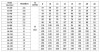 CDLF 16-120, AISI 316, Ex насос для спирта, алкоголя, дистилятов, расстворителей, погонов, эфиров фото 2 — SP-Teploobmen