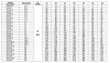 CDLF 32-10, AISI 304, Ex насос ректификационной колонны фото 2 — SP-Teploobmen