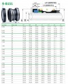 Gleitringdichtung R-B151 2.3/8, SIC/SIC, VITON, 304 фото 2 — SP-Teploobmen