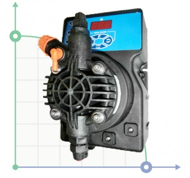 Dosing pump PDE DLX VFT/MBB 20-3 230V/240V — SP-Teploobmen