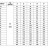 CDLF 8-170, AISI 316 насос питательный для парового котла