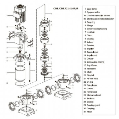 Multistage pump CDLF 32-10, AISI 316 — SP-Teploobmen