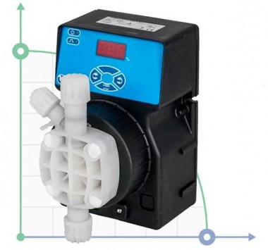 Dosing pump DLX VFT/MBB 0507 230V/240V CP-PVDF — SP-Teploobmen