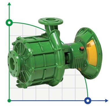 Насос с приводом от ВОМ трактора Rovatti F33K100/3E — SP-Teploobmen