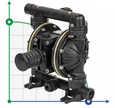 Pompa do mycia CIP DP 11 PB/T - V — SP-Teploobmen