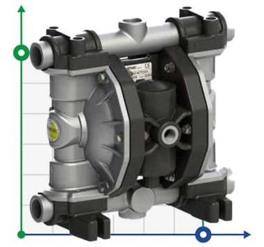 PHOENIX P100 ALU EPDM ATEX pompa membranowa pneumatyczna — SP-Teploobmen