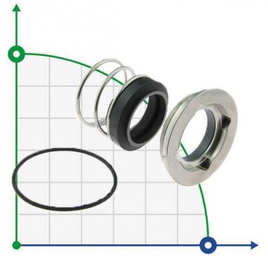 Торцевые уплотнения Alfa Laval R-AL.LKHs 32, CAR/SIC, EPDM, 304 — SP-Teploobmen