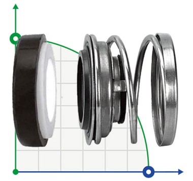 Mechanical seal R-110 20, CAR/CER, NBR, 304 — SP-Teploobmen