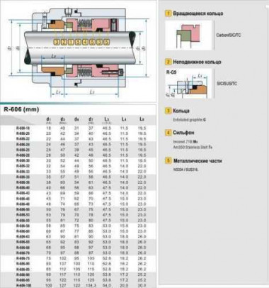 Mechanical seal R-MFL WT80 90, CAR/SIC, PTFE, 316 &mdash; SP-Teploobmen