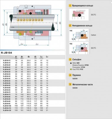 Уплотнение торцевое механическое R-JB104 22, TC/TC, VITON, 304, T5С — SP-Teploobmen