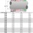 Высокотемпературное торцевое уплотнение R-609 2.1/8, SIC/SIC, GRAFOIL, AM350/316