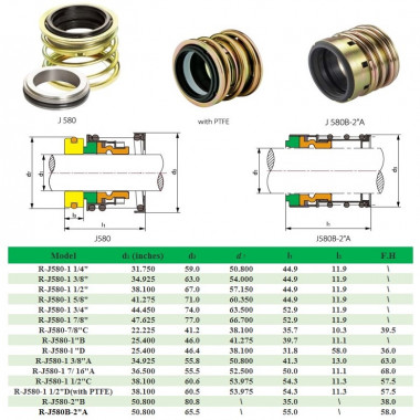 Уплотнение вала компрессора R-J580 2, B, CAR/SIC, HNBR, A3/65Mn — SP-Teploobmen