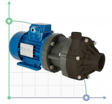 Pump with magnetic coupling DM 10 PVDF, VITON, 0.55 kW — SP-Teploobmen