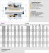 Uszczelnienie pompy wodnej mechaniczne R-31U 1.7/8, CAR/CER, EPDM, 304, N фото 2 — SP-Teploobmen