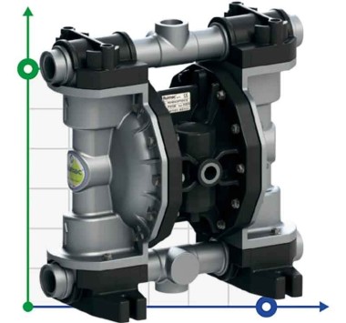 Pneumatyczna pompa membranowa do farb PHOENIX P160 ALU SANTOPRENE+PTFE, 170 l/min — SP-Teploobmen