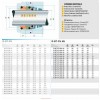 Механическое уплотнение R-BT-FN.NU 22, SIC/SIC, EPDM, 304 фото 2 — SP-Teploobmen