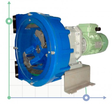 Перистальтический насос MP-1150-22 — SP-Teploobmen